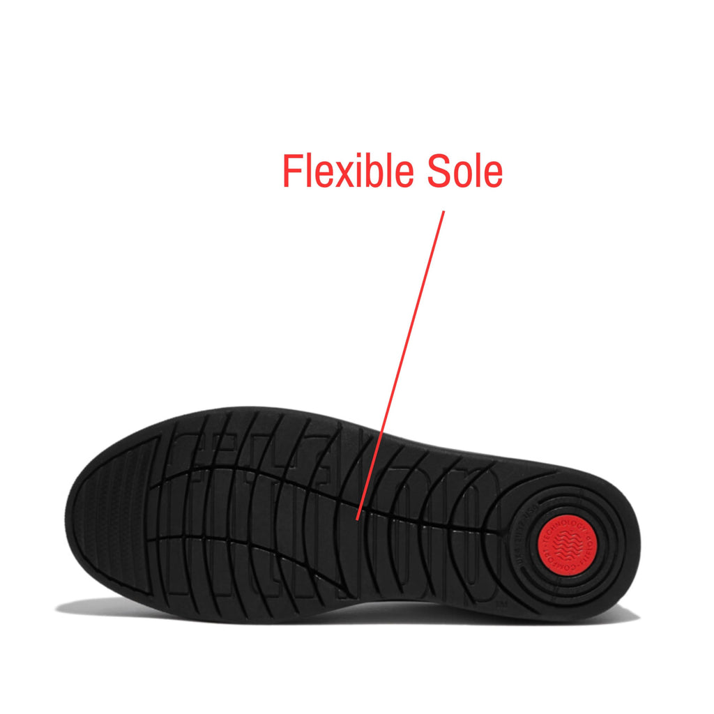 Women's FitFlop Rally Sneaker ALL BLACK X22-090