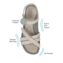 Women's Baretraps, Danny Sandal