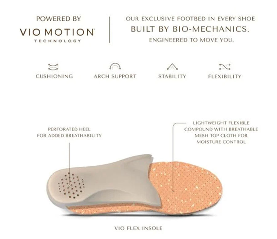Vio Flex insole