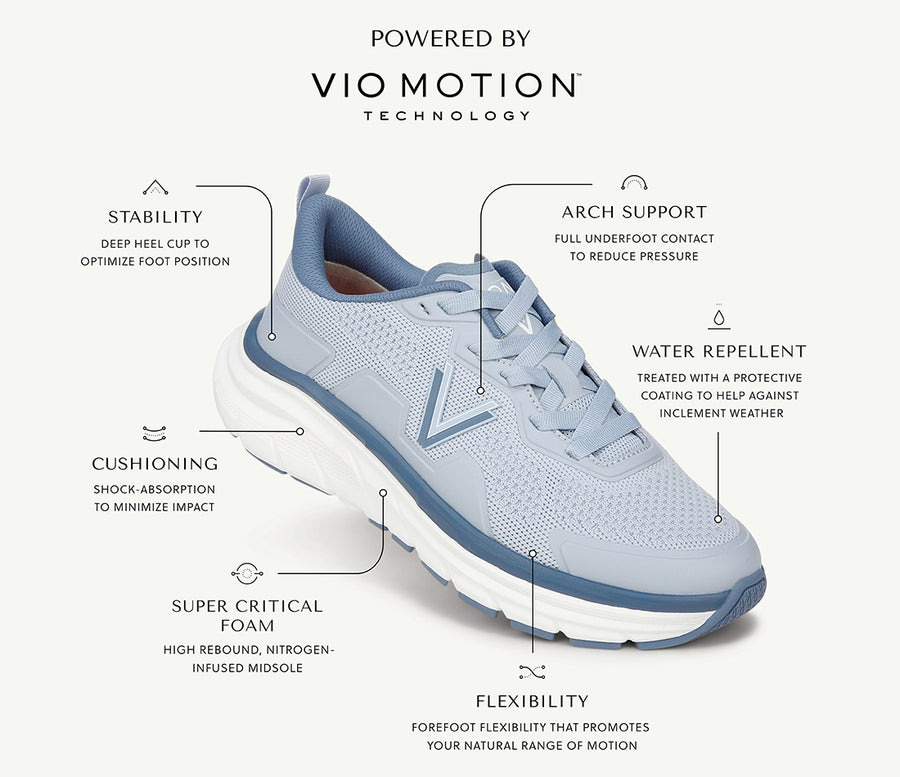 Vio Motion Technology